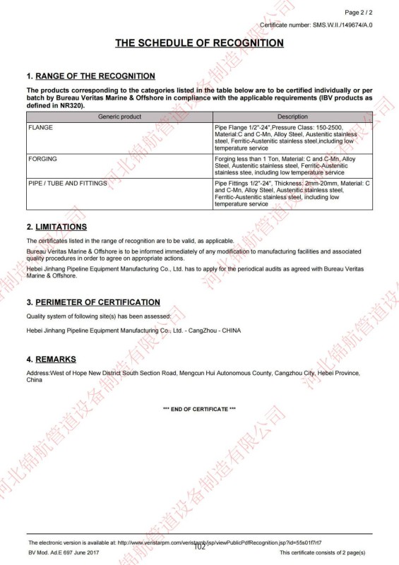Hebei Jinhang Pipeline Equipment Manufacturing Co., Ltd. – Zertifizierungen, Qualitätssystem und Exporterfahrung